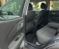 Серый Рено Kadjar, объемом двигателя 1.46 л и пробегом 152 тыс. км за 16999 $, фото 63 на Automoto.ua