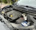 Серый Рено Kadjar, объемом двигателя 1.46 л и пробегом 152 тыс. км за 16999 $, фото 108 на Automoto.ua