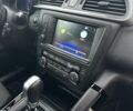 Серый Рено Kadjar, объемом двигателя 1.46 л и пробегом 152 тыс. км за 16999 $, фото 87 на Automoto.ua