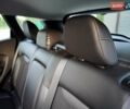 Серый Рено Kadjar, объемом двигателя 1.5 л и пробегом 134 тыс. км за 19350 $, фото 42 на Automoto.ua