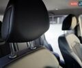 Серый Рено Kadjar, объемом двигателя 1.5 л и пробегом 134 тыс. км за 19350 $, фото 66 на Automoto.ua