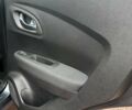 Серый Рено Kadjar, объемом двигателя 1.46 л и пробегом 152 тыс. км за 16999 $, фото 70 на Automoto.ua