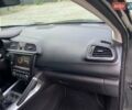Серый Рено Kadjar, объемом двигателя 1.5 л и пробегом 77 тыс. км за 15500 $, фото 41 на Automoto.ua