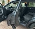 Серый Рено Kadjar, объемом двигателя 1.46 л и пробегом 152 тыс. км за 16999 $, фото 97 на Automoto.ua