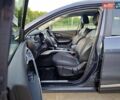 Серый Рено Kadjar, объемом двигателя 1.5 л и пробегом 134 тыс. км за 19350 $, фото 34 на Automoto.ua