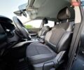 Серый Рено Kadjar, объемом двигателя 1.5 л и пробегом 134 тыс. км за 19350 $, фото 31 на Automoto.ua