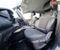 Серый Рено Kadjar, объемом двигателя 1.5 л и пробегом 134 тыс. км за 19350 $, фото 32 на Automoto.ua