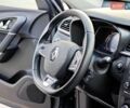 Серый Рено Kadjar, объемом двигателя 1.5 л и пробегом 134 тыс. км за 19350 $, фото 67 на Automoto.ua