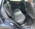 Серый Рено Kadjar, объемом двигателя 1.5 л и пробегом 77 тыс. км за 15500 $, фото 44 на Automoto.ua