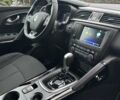 Серый Рено Kadjar, объемом двигателя 1.46 л и пробегом 152 тыс. км за 16999 $, фото 86 на Automoto.ua