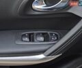 Серый Рено Kadjar, объемом двигателя 1.5 л и пробегом 134 тыс. км за 19350 $, фото 19 на Automoto.ua