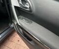 Сірий Рено Kadjar, об'ємом двигуна 1.46 л та пробігом 152 тис. км за 16950 $, фото 69 на Automoto.ua