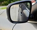 Серый Рено Kadjar, объемом двигателя 1.5 л и пробегом 134 тыс. км за 19350 $, фото 14 на Automoto.ua