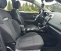 Серый Рено Kadjar, объемом двигателя 1.46 л и пробегом 152 тыс. км за 16999 $, фото 85 на Automoto.ua