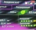 Серый Рено Kadjar, объемом двигателя 1.46 л и пробегом 215 тыс. км за 14999 $, фото 33 на Automoto.ua