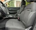 Серый Рено Kadjar, объемом двигателя 1.46 л и пробегом 152 тыс. км за 16999 $, фото 50 на Automoto.ua