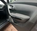 Серый Рено Kadjar, объемом двигателя 1.46 л и пробегом 152 тыс. км за 16999 $, фото 77 на Automoto.ua