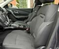 Серый Рено Kadjar, объемом двигателя 1.46 л и пробегом 152 тыс. км за 16999 $, фото 53 на Automoto.ua