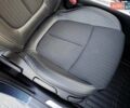 Серый Рено Kadjar, объемом двигателя 1.5 л и пробегом 134 тыс. км за 19350 $, фото 64 на Automoto.ua