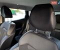 Серый Рено Kadjar, объемом двигателя 1.5 л и пробегом 134 тыс. км за 19350 $, фото 30 на Automoto.ua