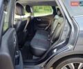 Серый Рено Kadjar, объемом двигателя 1.5 л и пробегом 134 тыс. км за 19350 $, фото 45 на Automoto.ua