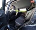 Серый Рено Kadjar, объемом двигателя 1.5 л и пробегом 134 тыс. км за 19350 $, фото 43 на Automoto.ua