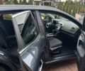 Серый Рено Kadjar, объемом двигателя 1.46 л и пробегом 152 тыс. км за 16999 $, фото 99 на Automoto.ua