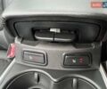 Сірий Рено Kadjar, об'ємом двигуна 1.5 л та пробігом 146 тис. км за 20300 $, фото 17 на Automoto.ua