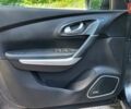 Сірий Рено Kadjar, об'ємом двигуна 1.7 л та пробігом 171 тис. км за 19900 $, фото 17 на Automoto.ua