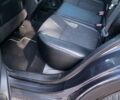 Сірий Рено Kadjar, об'ємом двигуна 1.7 л та пробігом 171 тис. км за 19900 $, фото 30 на Automoto.ua