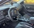 Серый Рено Kadjar, объемом двигателя 1.46 л и пробегом 145 тыс. км за 20000 $, фото 2 на Automoto.ua