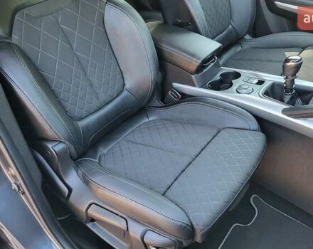 Сірий Рено Kadjar, об'ємом двигуна 1.7 л та пробігом 171 тис. км за 19900 $, фото 42 на Automoto.ua