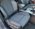 Сірий Рено Kadjar, об'ємом двигуна 1.7 л та пробігом 171 тис. км за 19900 $, фото 42 на Automoto.ua