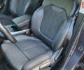 Сірий Рено Kadjar, об'ємом двигуна 1.7 л та пробігом 171 тис. км за 19900 $, фото 19 на Automoto.ua