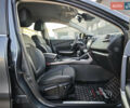 Серый Рено Kadjar, объемом двигателя 1.5 л и пробегом 153 тыс. км за 20999 $, фото 60 на Automoto.ua