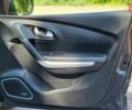Сірий Рено Kadjar, об'ємом двигуна 1.7 л та пробігом 171 тис. км за 19900 $, фото 41 на Automoto.ua