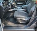 Сірий Рено Kadjar, об'ємом двигуна 1.7 л та пробігом 171 тис. км за 19900 $, фото 16 на Automoto.ua
