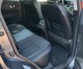 Сірий Рено Kadjar, об'ємом двигуна 1.7 л та пробігом 171 тис. км за 19900 $, фото 37 на Automoto.ua
