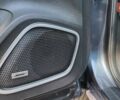 Сірий Рено Kadjar, об'ємом двигуна 1.7 л та пробігом 171 тис. км за 19900 $, фото 18 на Automoto.ua