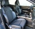 Серый Рено Kadjar, объемом двигателя 1.7 л и пробегом 46 тыс. км за 12900 $, фото 8 на Automoto.ua