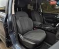 Серый Рено Kadjar, объемом двигателя 1.5 л и пробегом 165 тыс. км за 20755 $, фото 34 на Automoto.ua