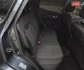 Серый Рено Kadjar, объемом двигателя 1.5 л и пробегом 165 тыс. км за 20755 $, фото 31 на Automoto.ua