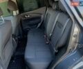 Сірий Рено Kadjar, об'ємом двигуна 1.5 л та пробігом 157 тис. км за 19999 $, фото 26 на Automoto.ua