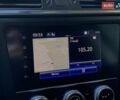 Сірий Рено Kadjar, об'ємом двигуна 1.5 л та пробігом 157 тис. км за 19999 $, фото 54 на Automoto.ua