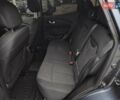 Серый Рено Kadjar, объемом двигателя 1.5 л и пробегом 165 тыс. км за 20755 $, фото 27 на Automoto.ua