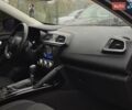 Серый Рено Kadjar, объемом двигателя 1.5 л и пробегом 165 тыс. км за 20755 $, фото 33 на Automoto.ua