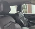 Серый Рено Kadjar, объемом двигателя 1.5 л и пробегом 139 тыс. км за 18950 $, фото 93 на Automoto.ua