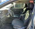 Серый Рено Kadjar, объемом двигателя 1.5 л и пробегом 148 тыс. км за 16990 $, фото 9 на Automoto.ua