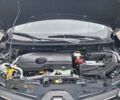 Серый Рено Kadjar, объемом двигателя 1.5 л и пробегом 139 тыс. км за 18950 $, фото 36 на Automoto.ua