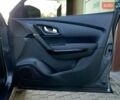 Сірий Рено Kadjar, об'ємом двигуна 1.5 л та пробігом 157 тис. км за 19999 $, фото 31 на Automoto.ua